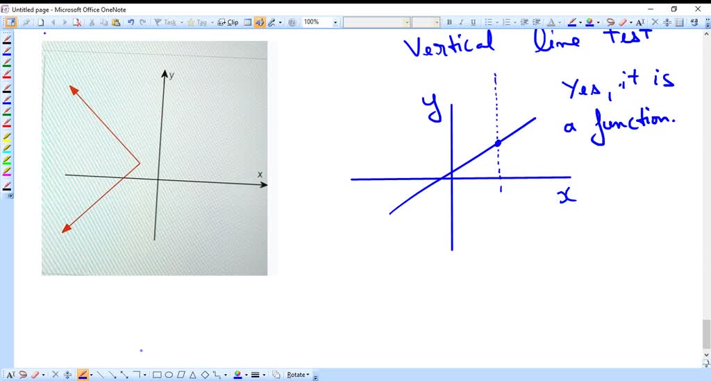SOLVED: Use the vertical line test to determine if y is a function Xin ...