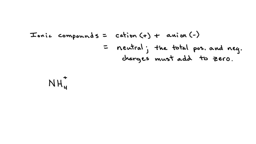 SOLVED: The cation NH4+ with each of the following anions: OH− and MnO4