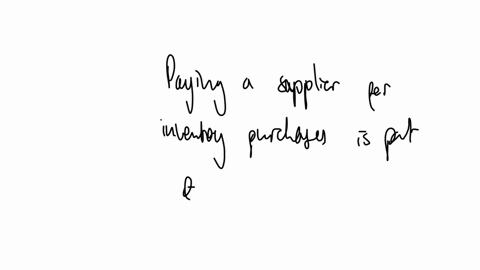 paid-supplier-for-inventory-purchases-is-it-operating-investing-or-financing-activity