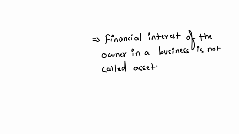 question-4-1-point-the-financial-interest-of-the-owner-in-a-business-is-called-assets-liabilities-accounts-receivable-wners-equity