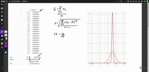 calculate-the-mean-standard-deviation-and-standard-deviation-of-the-mean-for-the-following-20-measurements-of-a-time-value-in-seconds-316-314-312-316-318-310-318-318-324-314-316-313-317-315-30304