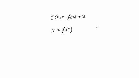 given-the-graph-of-fx-shown-below-what-are-the-coordinates-of-point-a-if-the-transformed-graph-is-represented-by-gxfx3-a-2-4-b-2-1-c-82-d-52