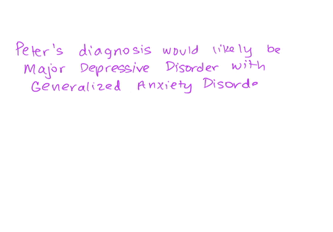 peter-is-a-40-year-old-male-who-came-to-the-office-with-complaints-peter-is-a-40-year-old-male-who-came-to-the-office-with-complaints-of-anxiety-sadness-nightmares-and-difficulties-concentra-61994