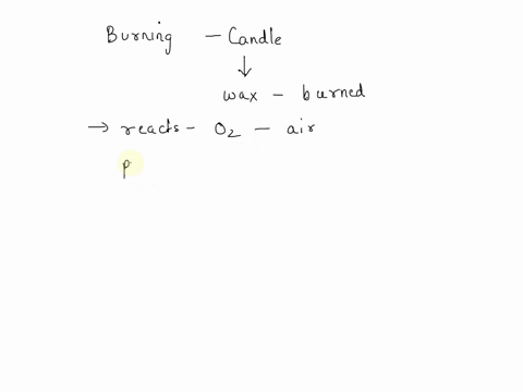 a-burning-candle-changes-group-of-answer-choices-chemical-energy-into-light-and-electrical-energy-thermal-energy-into-chemical-energy-chemical-energy-into-mechanical-energy-chemical-energy-i-53783