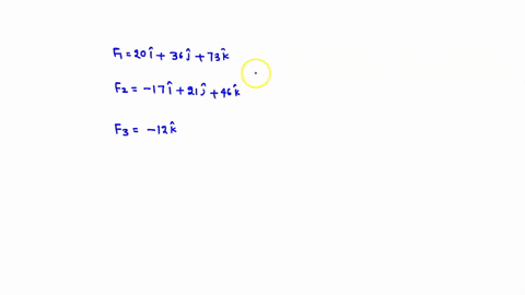 three-forces-that-act-on-a-particle-are-given-by-f1-20i-36j-73k-n-f2-17i-21j-46k-n-and-f3-12k-n-find-their-resultant-in-component-form-also-find-the-magnitude-of-the-resultant-12807