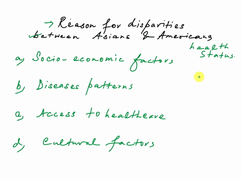 using-apa-format-please-write-a-1-2-page-paper-on-asian-american-health-disparities-in-a-population-of-your-choice-in-the-us-your-paper-should-follow-the-following-i-broad-introduction-of-th-60066