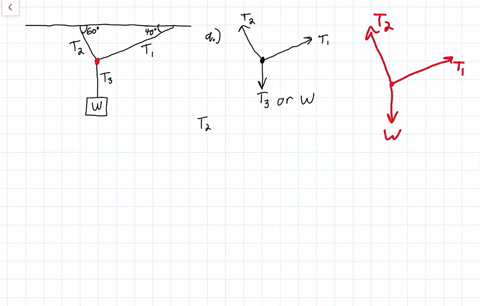 two-ropes-are-connected-to-a-steel-cable-that-supports-a-hanging-weight-as-shown-in-fig-p557-a-draw-a-free-body-diagram-showing-all-of-the-forces-acting-at-the-knot-that-connects-the-two-ropes-to-the-