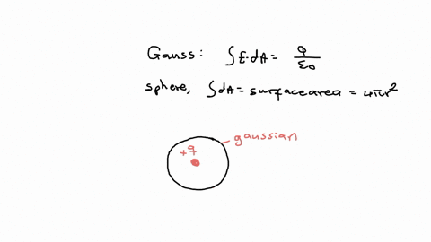 a-use-gausss-law-to-prove-that-the-electric-field-outside-any-spherically-symmetric-charge-distrib-3-30252