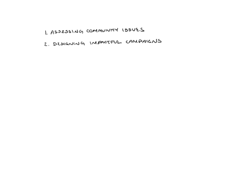 1what-public-awareness-campaigns-or-programs-are-needed-to-resolve-the-issues-and-problems-in-your-community-2if-you-were-given-the-chance-to-organize-students-to-participate-in-a-three-year-89828