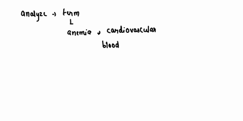 iii-questions-65-89-oacr-ufbered-1-lun-bulor-incucate-luteer-ehe-mot-coguly-related-itom-xou-n4-che-naq-letter-onca-atheroma-myocardial-infarctlon-diagnosla-acheroscleros1a-thrcmbosis-hypert-05166