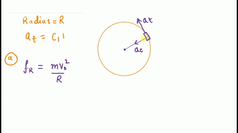 a-car-of-mass-m-travels-on-a-flat-circular-curve-radius-r-the-coefficient-of-friction-between-the-car-and-the-road-is-l-suppose-at-t-0-the-car-had-velocity-of-magnitude-vo-and-was-given-a-co-96711