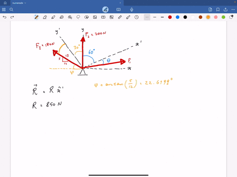 three-forces-act-on-the-bracket-as-shown-in-figure-1-the-resultant-force-is-directed-along-the-positive-xprime-axis-and-has-a-magnitude-of-850-n-determine-the-magnitude-of-mathbff_1-express-your-answe