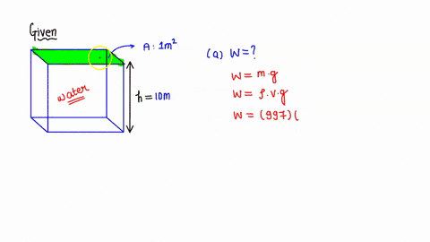 calculate-the-weight-of-a-column-of-fresh-water-with-cross-sectional-area-1m-squared-and-height-10m-what-pressure-does-this-create-at-the-bottom-of-the-column-of-water-how-does-this-compare-00574