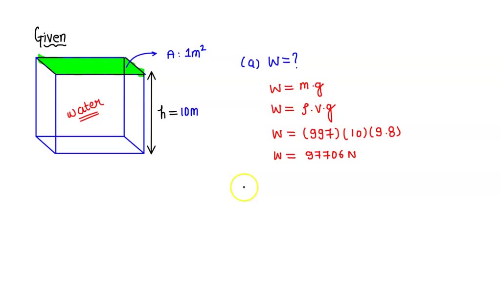 SOLVED Calculate the weight of a column of fresh water with cross