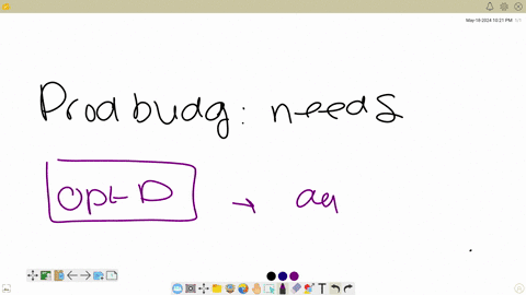 production-budgets-are-used-to-prepare-which-of-the-following-budgets-a-capital-expenditures-budget-b-sales-in-dollars-c-sales-in-units-d-direct-materials-purchases-direct-labor-cost-factory-overhead