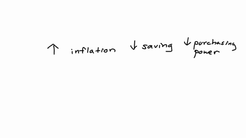 what-would-be-the-effect-of-higher-expected-inflation-rate-if-savers-aim-to-increase-their-purchasing-powers-a-higher-nominal-interest-rate-b-lower-nominal-interest-rate-c-lower-real-interest-rate-d-h