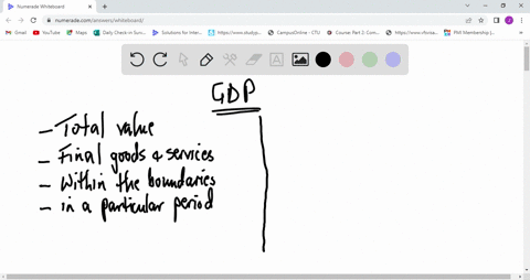 gdp-stands-for-gross-domestic-product-what-does-it-show-pick-up-the-correct-statement-given-below-a-it-shows-how-big-is-the-economy-of-a-country-in-a-given-year-in-terms-of-its-total-output-31155