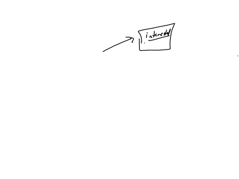 in-stating-your-pwn-point-of-view-it-is-not-important-to-have-a-knowledge-on-a-certain-issue-true-or-false