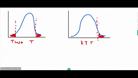 suppose-the-p-value-in-a-two-tailed-test-is-00134-based-on-the-same-population-sample-and-null-hypothesis-assuming-the-test-statistic-z-is-negative-what-is-the-p-value-for-the-corresponding-66438