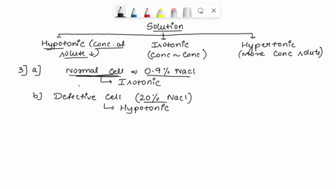 in-lab-activity-the-dialysis-tubing-containing-9-nacl-represented-normal-cell-and-the-dialysis-tubing-containing-20-nacl-represented-defective-cell-each-of-these-cells-placed-in-099-naci-sol-07966