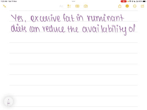 too-much-fat-in-ruminant-diets-can-decrease-carbohydrate