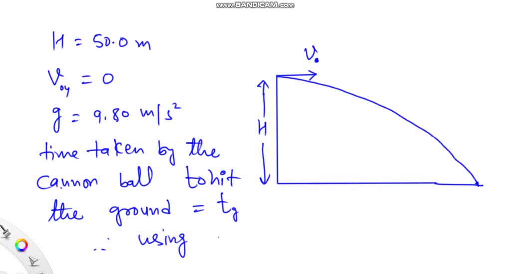 A cannonball is fired horizontally from the top of a cliff. the cannon