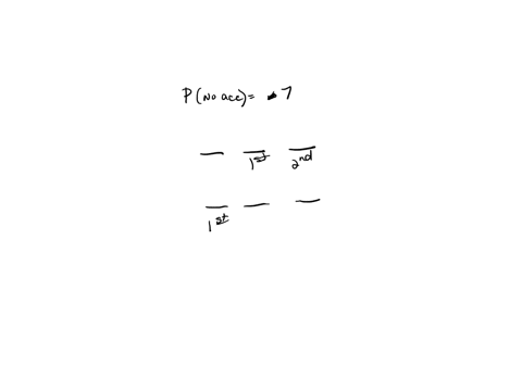 the-probability-that-a-companys-work-force-has-no-accidents-in-a-given-month-is-07-the-numbers-of-accidents-from-month-to-month-are-independent-what-is-the-probability-that-the-3rd-month-of-56202