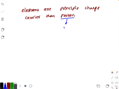 why-are-electrons-rather-than-protons-the-principal-charge-carriers-in-metal-wires-99193