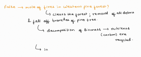 please-help-me-anyone-ogicaisuccession_elaborate_readingscience-pdf-upgrade-sign-moderate-fires-play-an-important-role-in-western-pine-forests-which-of-the-following-statements-is-not-one-of-53289