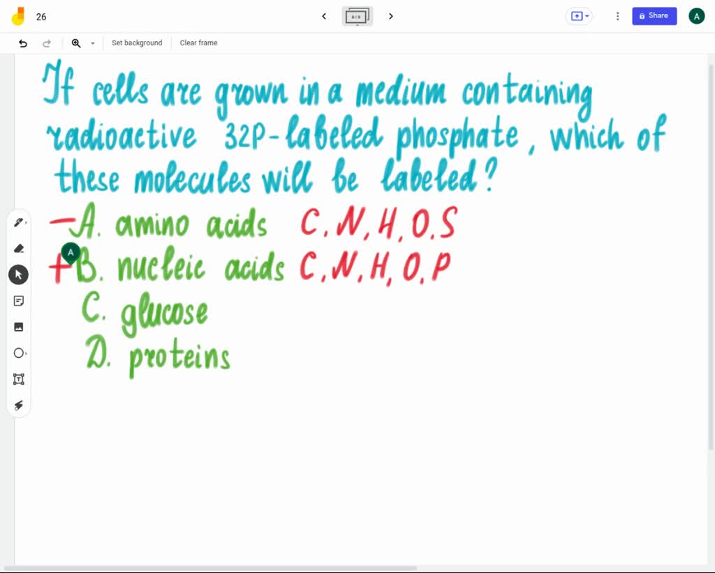 SOLVED If cells are grown in a medium containing radioactive 32P