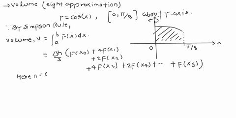 calculate-the-eight-approximation-to-the-volume-of-a-solid-obtained-by-rotating-the-graph-around-the-axis-by-simpsons-rule-y-cosx-o-and-y-axis-use-decimal-notation-give-your-answer-to-four-d-49526