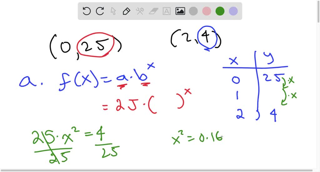 SOLVED: 10 An exponential function can be written in the form y =a bx ...