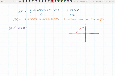 the-error-involved-in-making-certain-measurement-is-continuous-rv-x-with-the-following-pdf-0093754-x2-22-x-2-otherwise-a-sketch-the-graph-of-fx-fx-compute-px-0-compute-p_1-x-1-enter-your-ans-97887
