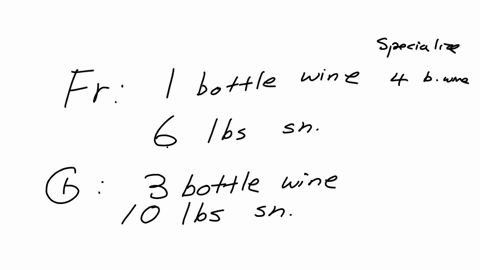 need-help-for-the-last-2-questions-after-specialization-and-trade-france-gains-by-consuming-the-same-amount-of-wine-and-_-additional-pounds-of-schnitzel-enter-a-numeric-response-using-an-int-39145