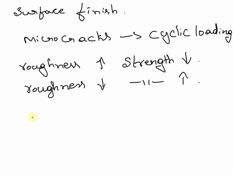 discuss-how-the-factors-surface-finish-surface-coatings-would-affect-the-fatigue-life-of-a-component-made-from-a-metal-alloy-describe-how-they-are-typically-taken-into-account-when-performin-48448