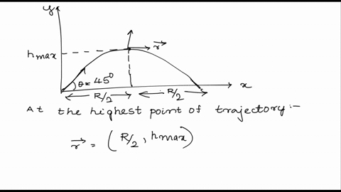 q1_-explain-why-the-horizontal-component-of-the-velocity-of-the-projectile-is-constant-during-its-flight-the-velocity-of-the-horizontal-component-of-the-projectile-is-constant-because-there-08306