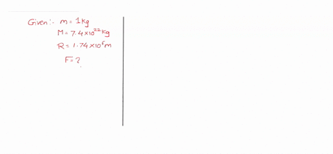 find-the-gravitational-force-of-attraction-between-a-body-of-unit-mass-and-the-moon-mass-of-the-moon-74-x-1022-kg-radius-of-the-moon-174-x-106-m-g-667-x-10-11-n-m2kg2