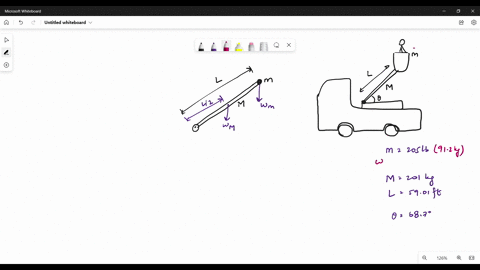 a-bucket-crane-consists-of-a-uniform-boom-of-mass-m-201-kg-and-length-l-5901-ft-that-pivots-at-a-point-on-the-bed-of-a-fixed-truck-the-truck-supports-an-elevated-bucket-with-a-worker-inside-43176