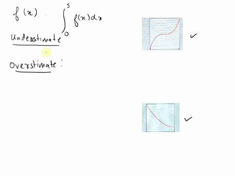 point-for-the-functions-fx-graphed-below-indicate-which-approximation-approximations-or-are-guaranteed-give-an-underestimate-for-j6-fx-dx-and-which-an-overestimate-click-on-the-graph-for-lar-41332