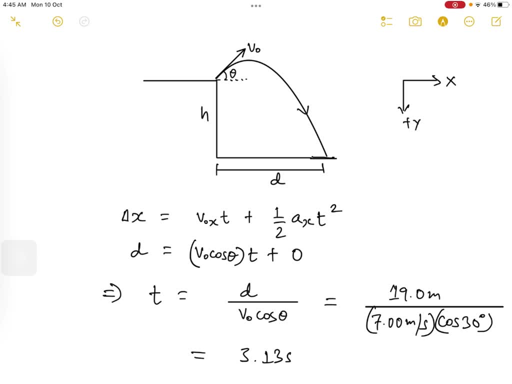 SOLVED: To practice Problem-Solving Strategy 4.1 for projectile motion ...