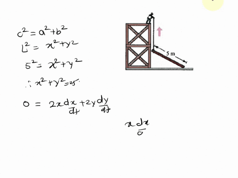 a-construction-worker-pulls-a-five-meter-plank-up-the-side-of-a-building-under-construction-by-means-of-a-rope-tied-to-one-end-of-the-plank-see-figure-assume-the-opposite-end-of-the-plank-fo-07305