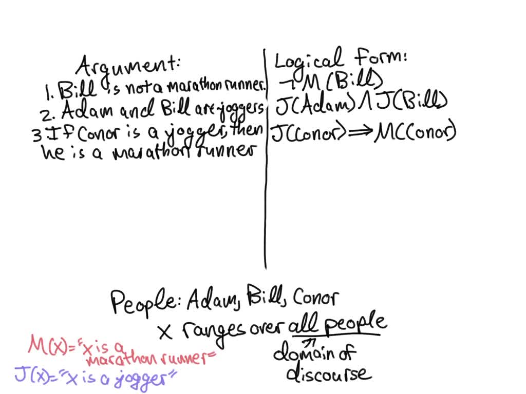 Solved (5 marks) B. Paraphrase the following sentences using