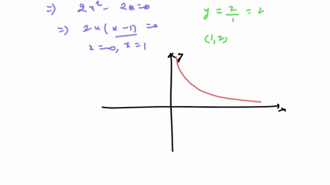 18-2-points-details-my-notes-scalcet8-61009-sketch-the-region-enclosed-by-the-given-curves-decide-whether-to-integrate-with-respect-to-x-or-y-draw-a-typical-approximating-rectangle-find-the-area-of-th