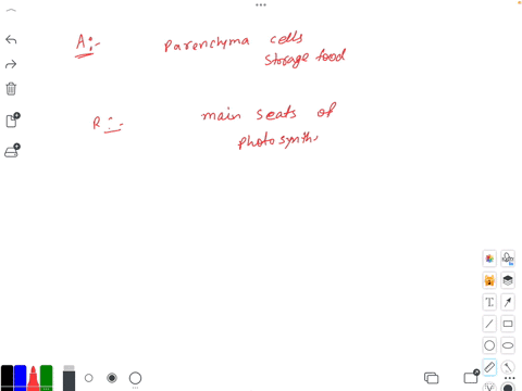assertion-parenchyma-cells-help-in-storage-of-food-reason-parenchyma-cells-are-the-main-seats-of-photosynthesis-41902
