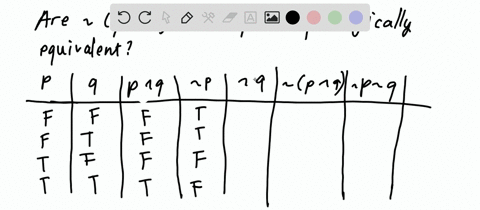 are-p-9-and-p-q-logically-equivalent-to-find-the-answer-first-enter-the-missing-values-in-the-truth-table-below-p-q-p-q-p-9-p-q-then-complete-the-following-sentences-to-explain-your-answer-t-53148