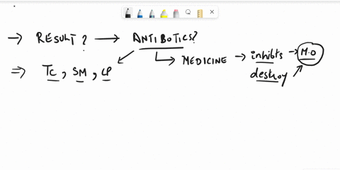 s-aureus-trimethoprim-and-sulfisoxazole-trimethoprim-and-tetracycline-review-question-your-experimental-results-indicate-that-antibiotics-such-as-tetracy-cline-streptomycin-and-chloramphenic-68339