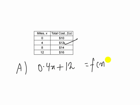 the-table-shows-the-miles-and-total-cost-of-renting-a-moped-which-function-x-is-represented-in-the-table-question-18-options-a-x-04x-12-b-x-x-8-c-x-05x-10-d-x-5x-10-miles-x-total-cost-fx-s10-34171
