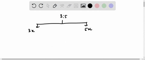 the-ratio-of-two-numbers-is-35-if-both-numbers-are-increased-by-5-their-ratio-becomes-23-find-the-numbers-92076