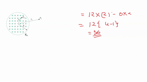 within-the-green-dashed-circle-shown-in-the-figure-below-the-magnetic-field-changes-with-time-according-to-the-expression-00t3-002-800-where-b-is-in-teslas_-t-is-in-seconds-and-r-285-cm-a-wh-25042