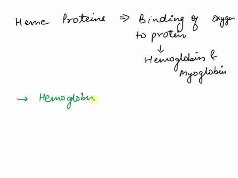 2-0l-6-map-which-of-the-following-statements-about-hemoglobin-and-myoglobin-structure-are-true-select-all-the-true-statements-hemoglobin-is-heterotetramer-seajaum-myoglobin-is-monomer-the-he-56116